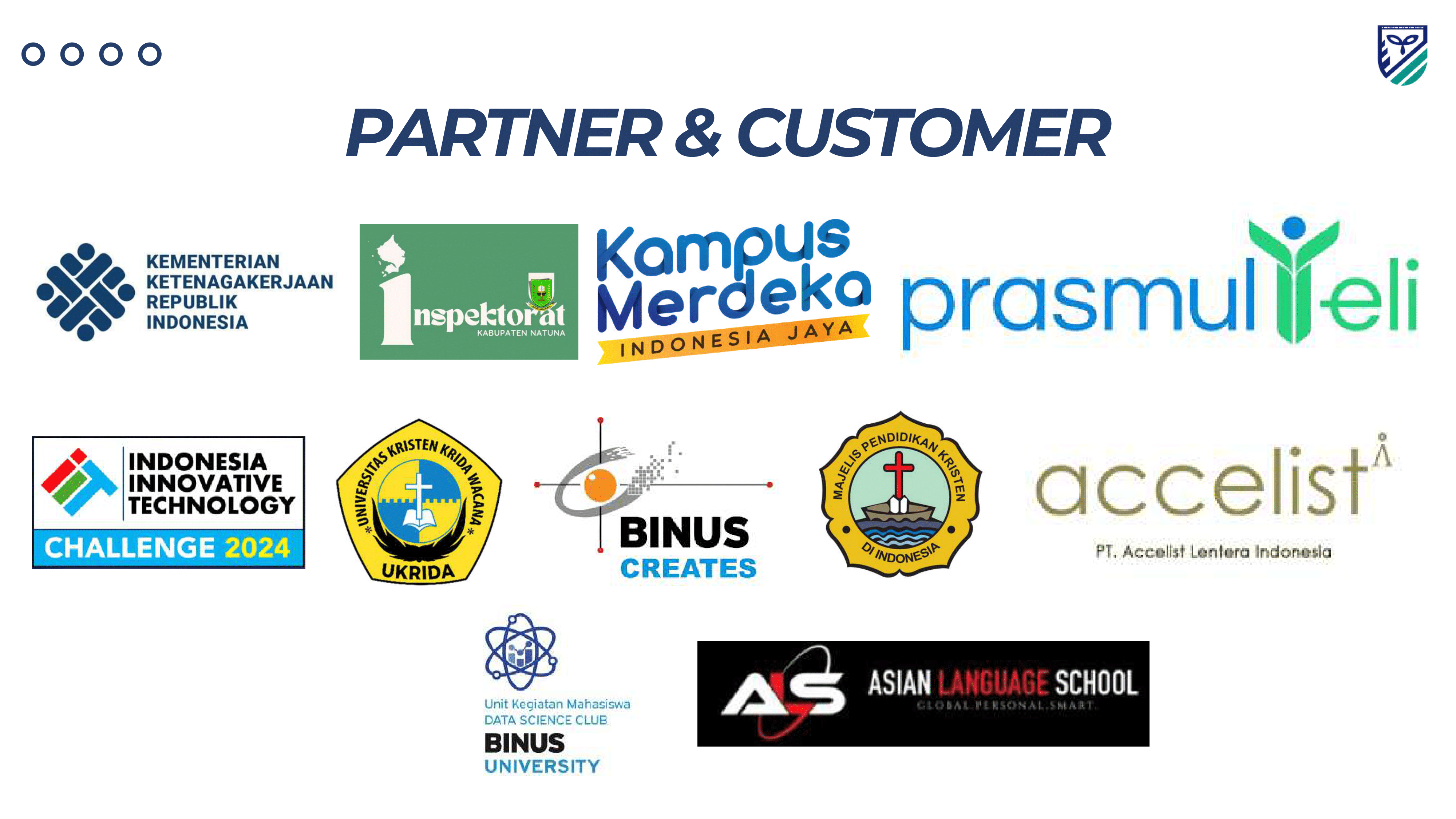 Company Profile Page 15