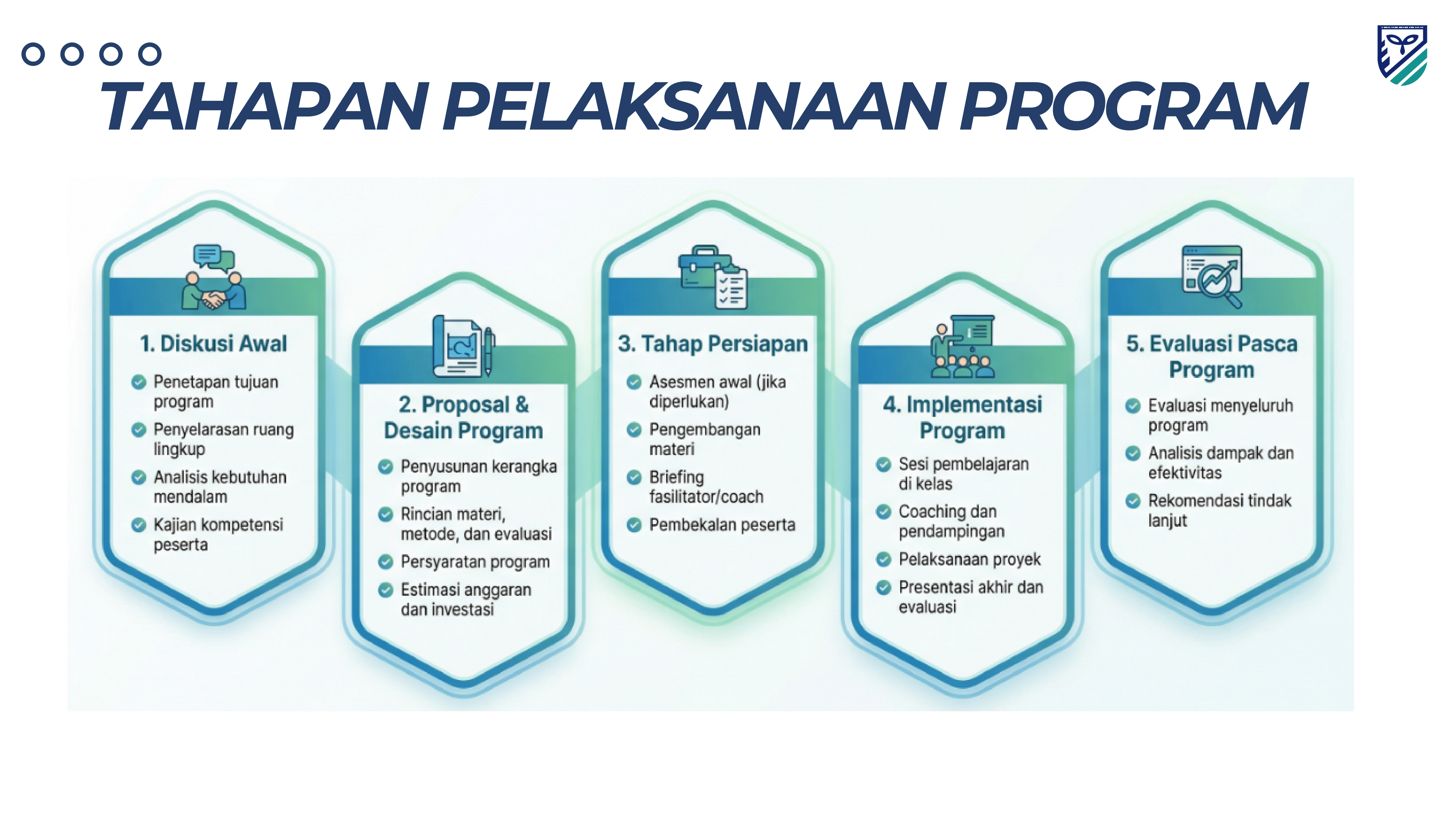Company Profile Page 6